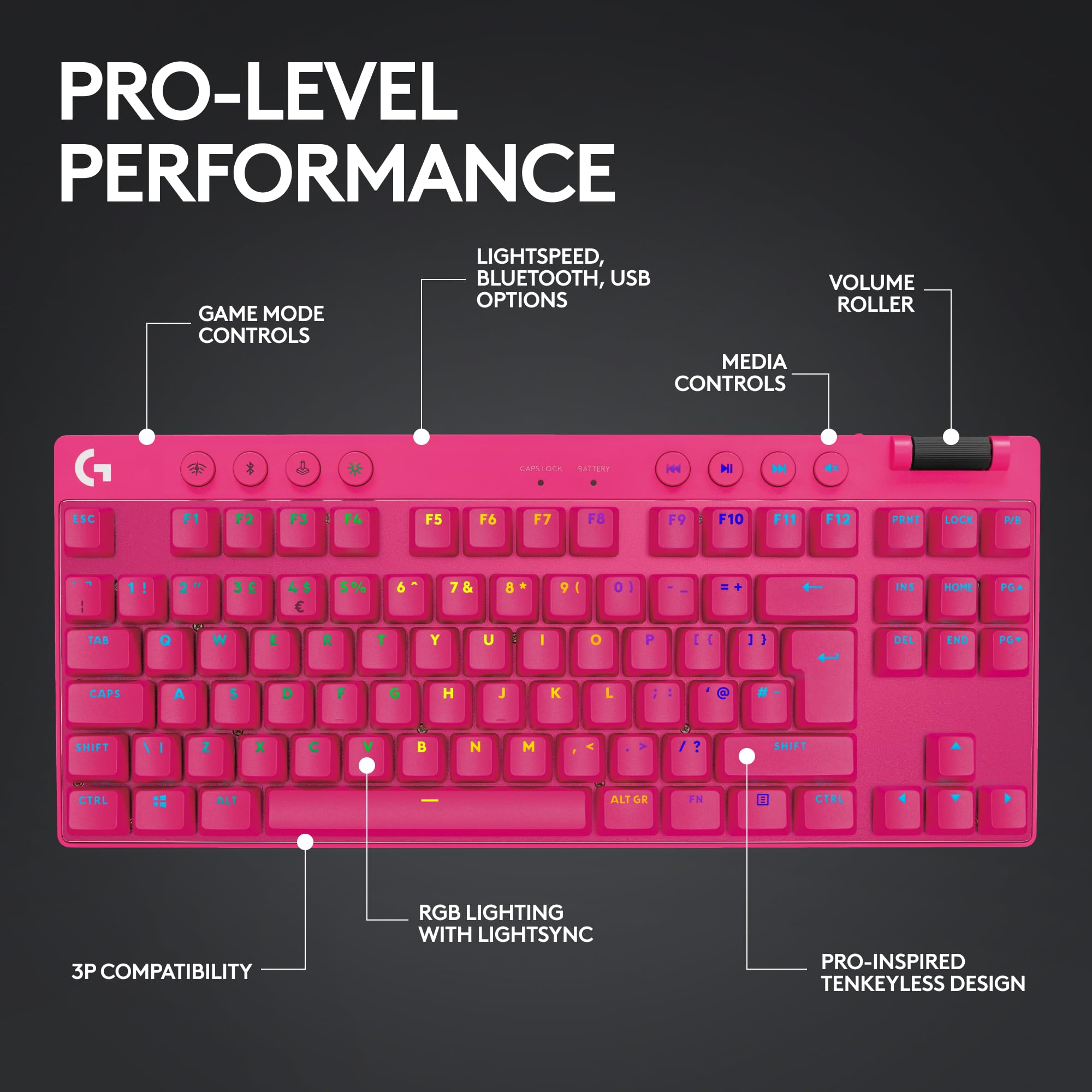 Logitech G PRO X TKL Lightspeed Wireless Gaming Keyboard, Ultra